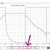 Акумуляторний елемент 129Ah 470Wh Li-ion LG Chem LGX E129A - Зображення 7
