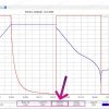 Акумуляторний елемент 129Ah 470Wh Li-ion LG Chem LGX E129A - Зображення 8
