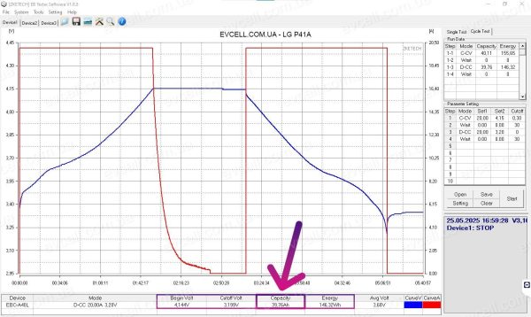 Акумуляторний елемент 41Ah 148Wh Li-ion LG Chem LGX P41A - Зображення 11
