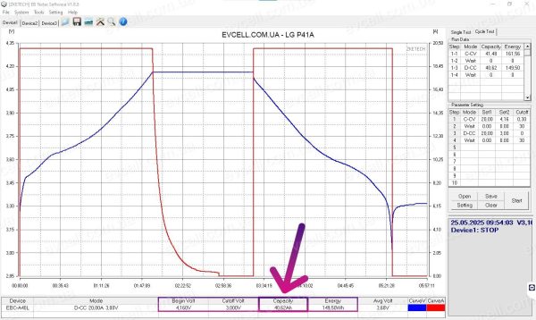 Акумуляторний елемент 41Ah 148Wh Li-ion LG Chem LGX P41A - Зображення 12