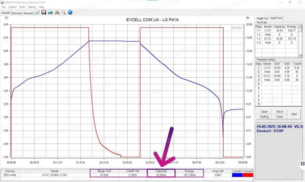 Акумуляторний елемент 41Ah 148Wh Li-ion LG Chem LGX P41A - Зображення 13