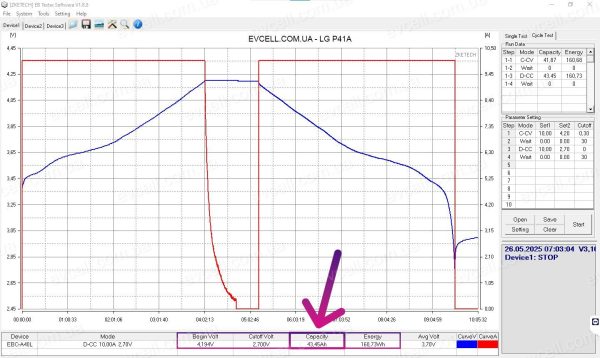 Акумуляторний елемент 41Ah 148Wh Li-ion LG Chem LGX P41A - Зображення 14
