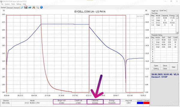 Акумуляторний елемент 41Ah 148Wh Li-ion LG Chem LGX P41A - Зображення 15