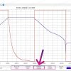Акумуляторний елемент 129Ah 470Wh Li-ion LG Chem LGX E129A - Зображення 9