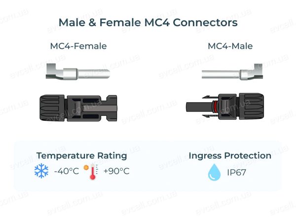 Конекторна пара MC4X-B1 - Зображення 3