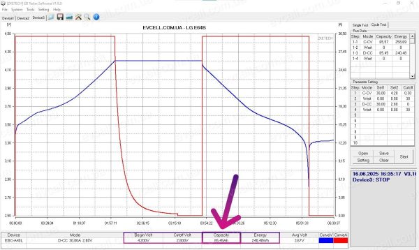 Акумуляторний елемент 64Ah 232Wh Li-ion LG Chem LGU E64B - Зображення 10