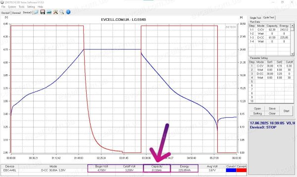 Акумуляторний елемент 64Ah 232Wh Li-ion LG Chem LGU E64B - Зображення 9