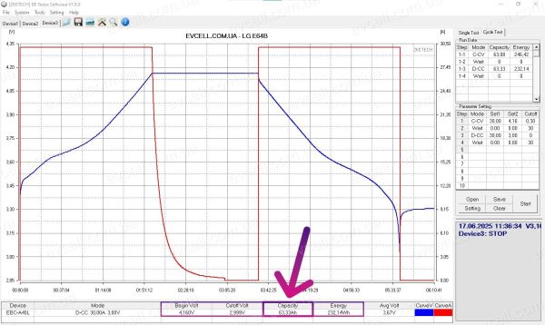 Акумуляторний елемент 64Ah 232Wh Li-ion LG Chem LGU E64B - Зображення 8