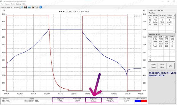 Акумуляторний елемент 34Ah 121Wh Li-ion LG Chem LGX P34 - Зображення 8