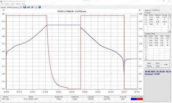 Акумуляторний модуль 60V на 1.94kWh - 16S 34Ah LG Li-ion - Зображення 12
