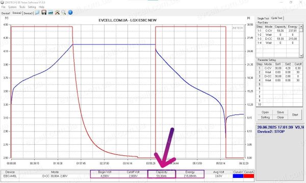 Акумуляторний елемент 58Ah 210Wh Li-ion LG Chem LGX E58C - Зображення 8