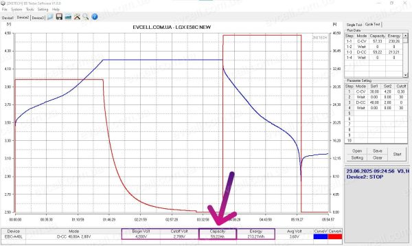 Акумуляторний елемент 58Ah 210Wh Li-ion LG Chem LGX E58C - Зображення 9