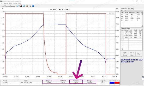 Акумуляторний елемент 33Ah 122Wh Li-ion LG Chem LGX P33 - Зображення 10