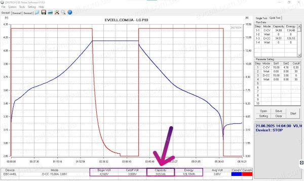Акумуляторний елемент 33Ah 122Wh Li-ion LG Chem LGX P33 - Зображення 11