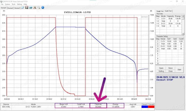 Акумуляторний елемент 33Ah 122Wh Li-ion LG Chem LGX P33 - Зображення 8