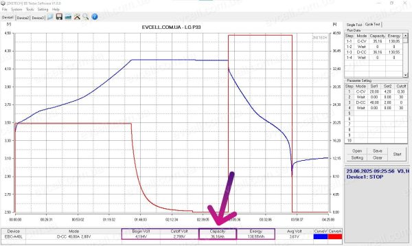 Акумуляторний елемент 33Ah 122Wh Li-ion LG Chem LGX P33 - Зображення 9