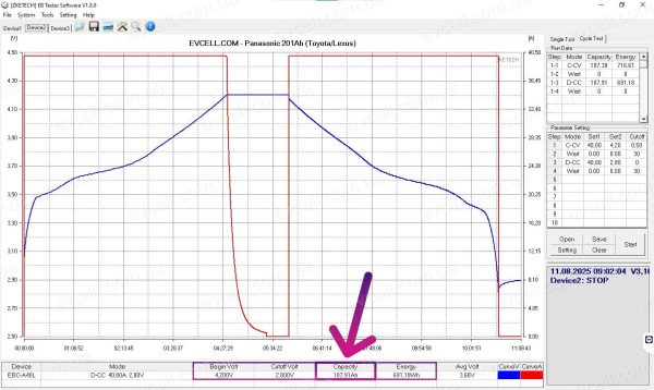 Акумуляторний модуль 88V на 17.85kWh – 24S1P, 201Ah, Li-ion – Panasonic (Toyota bZ4x) - Зображення 14
