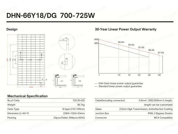 DAH Solar 710W DHN-66Y18/DG - Зображення 4