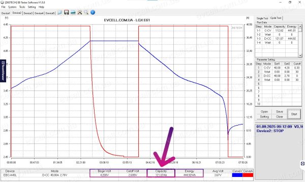 Акумуляторний модуль 25V на 3kWh – 7S2P, 120Ah, Li-ion – LG Chem - Зображення 10