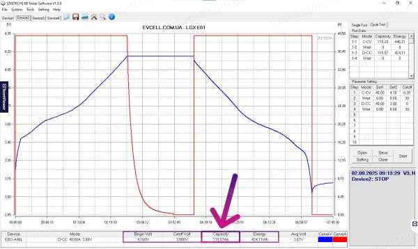 Акумуляторний модуль 25V на 3kWh – 7S2P, 120Ah, Li-ion – LG Chem - Зображення 8