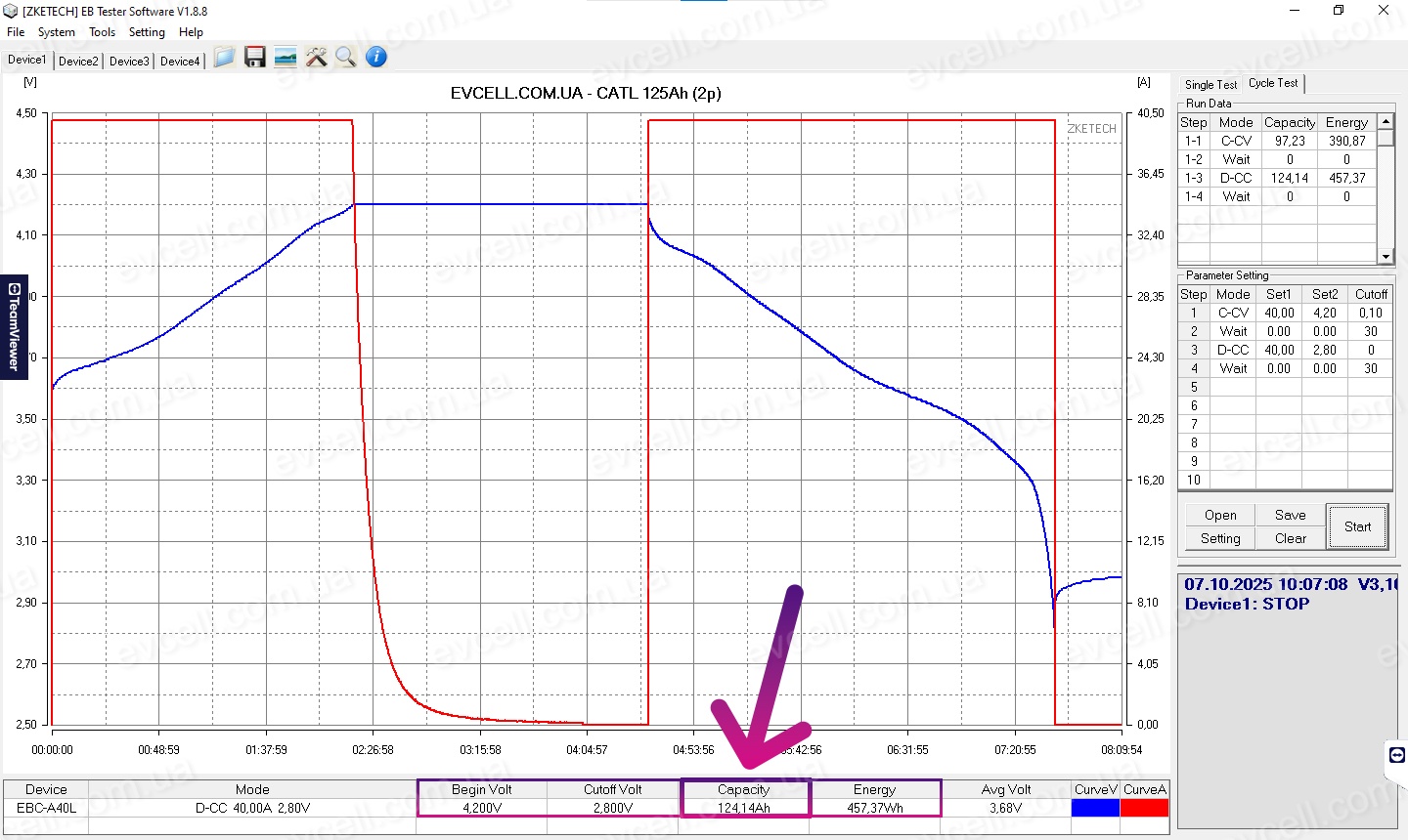 Акумуляторний модуль 22V на 2.737kWh – 6S2P, 125Ah, Li-ion – CATL (PSA) - Зображення 12
