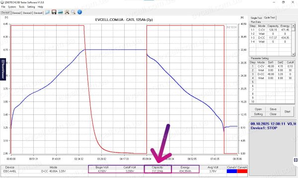 Акумуляторний модуль 22V на 2.737kWh – 6S2P, 125Ah, Li-ion – CATL (PSA) - Зображення 13