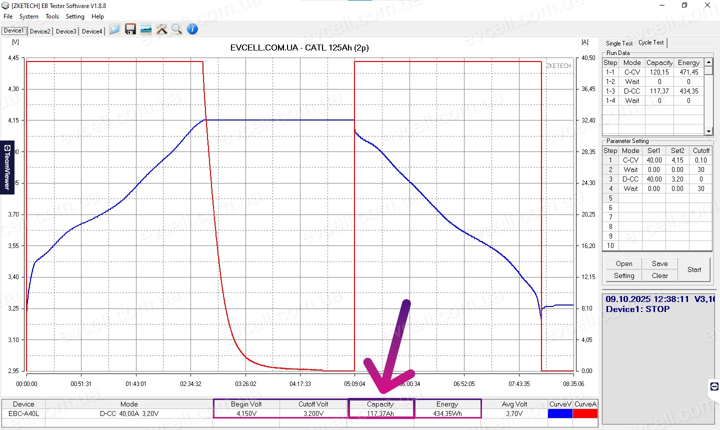Акумуляторний модуль 22V на 2.737kWh – 6S2P, 125Ah, Li-ion – CATL (PSA) - Зображення 13