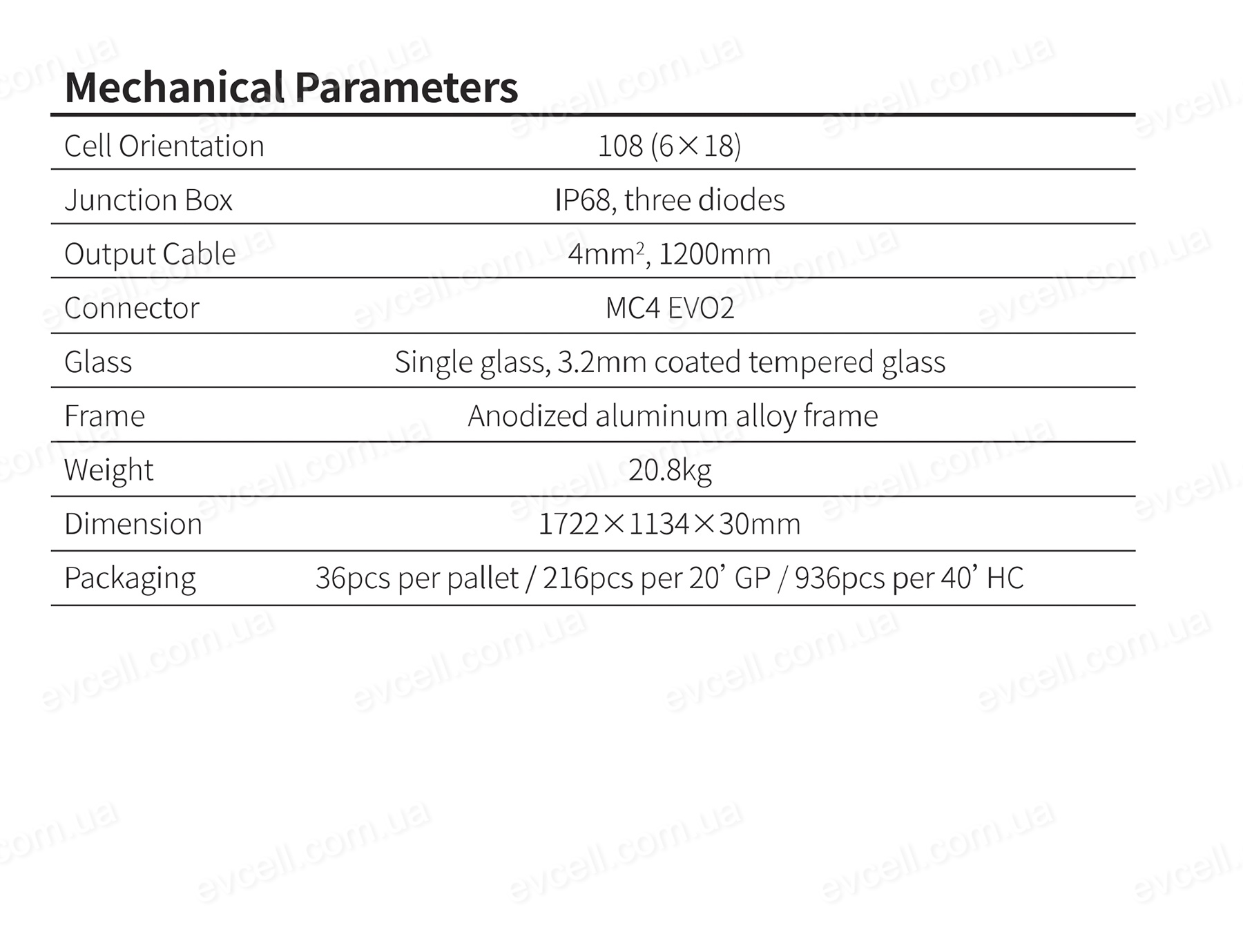 LONGI 410W LR5-54HIH - Зображення 4