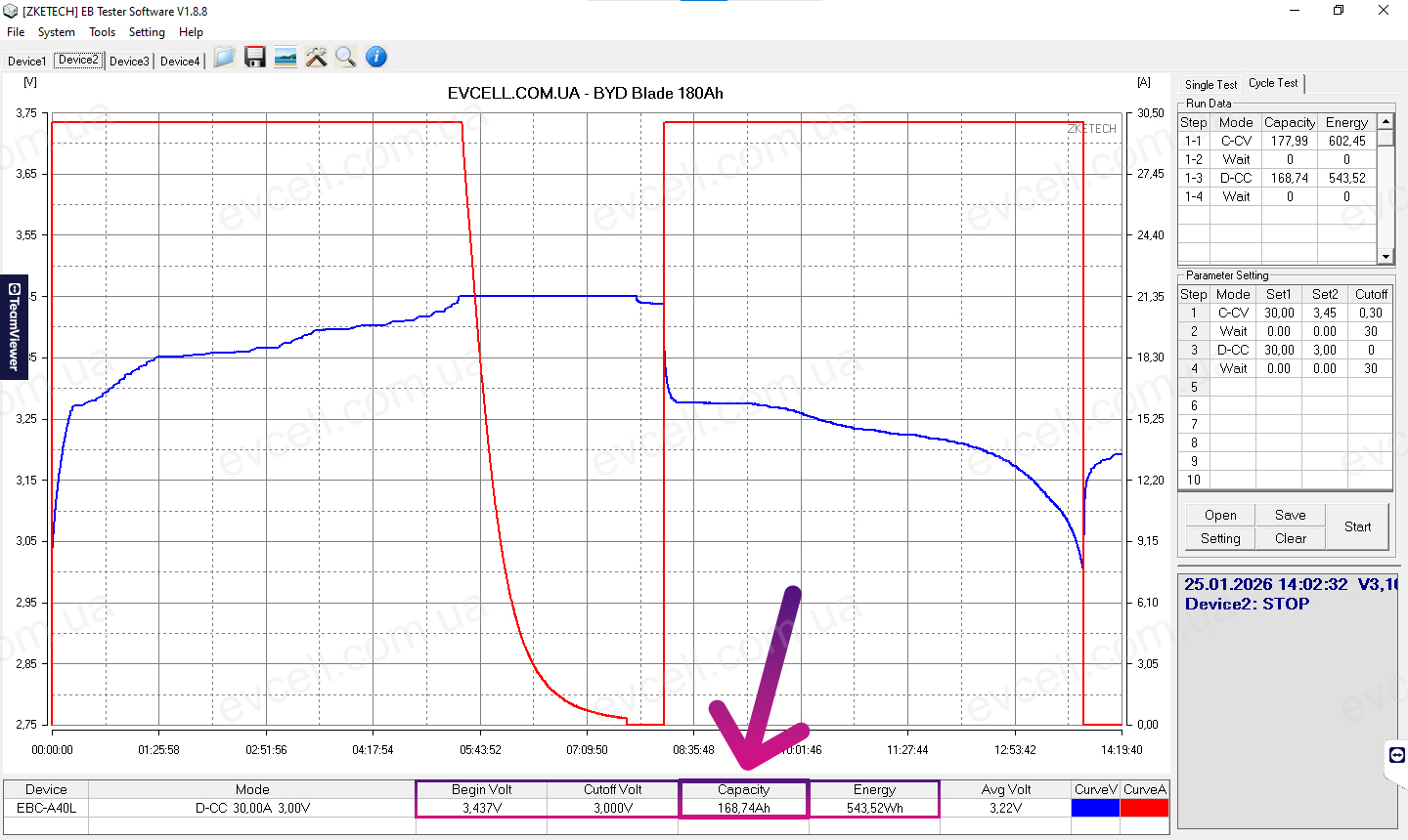Акумуляторний модуль 12V на 2.3kWh – 4S, 180Ah, LiFePO4 – BYD Blade - Зображення 10
