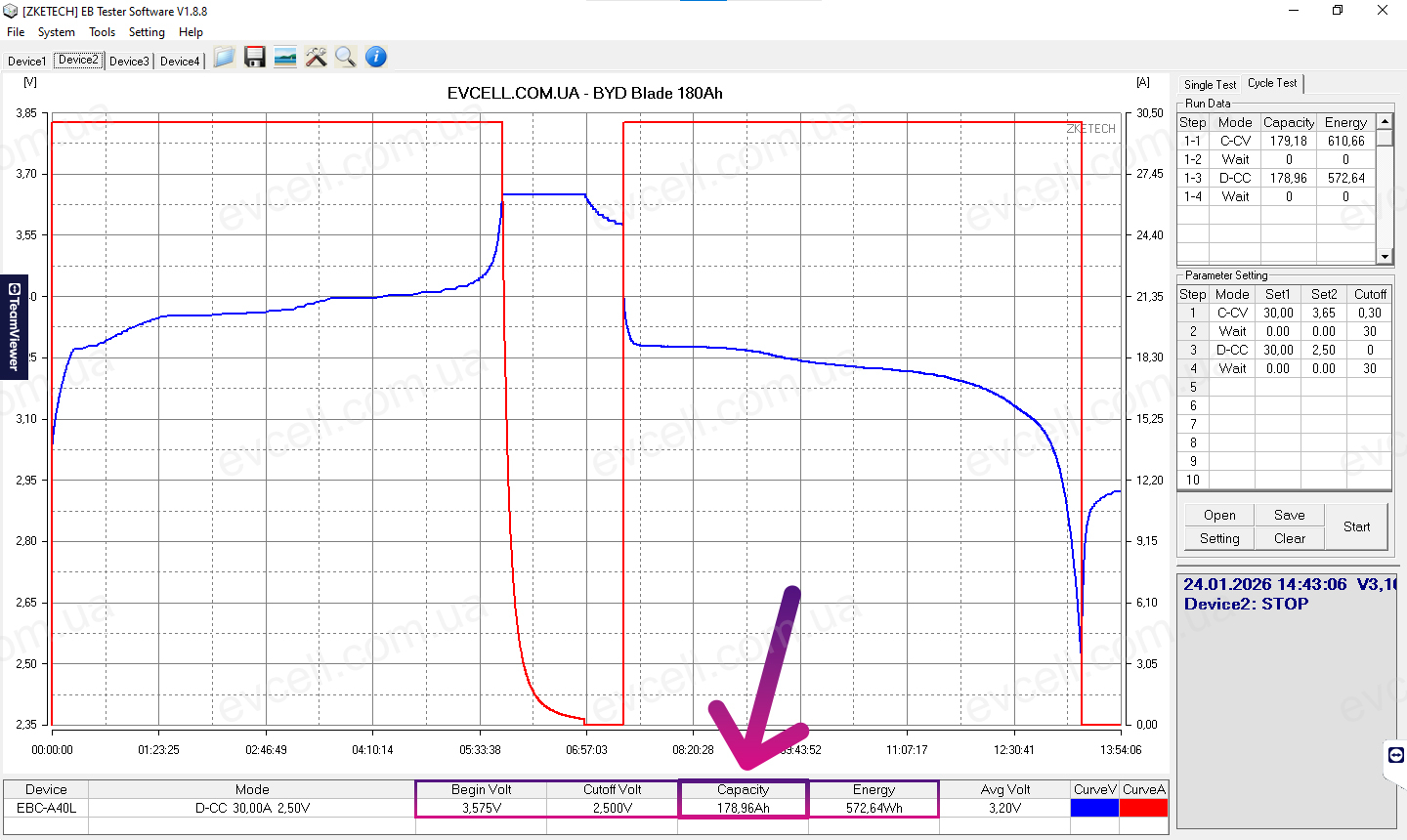 Акумуляторний модуль 12V на 2.3kWh – 4S, 180Ah, LiFePO4 – BYD Blade - Зображення 9