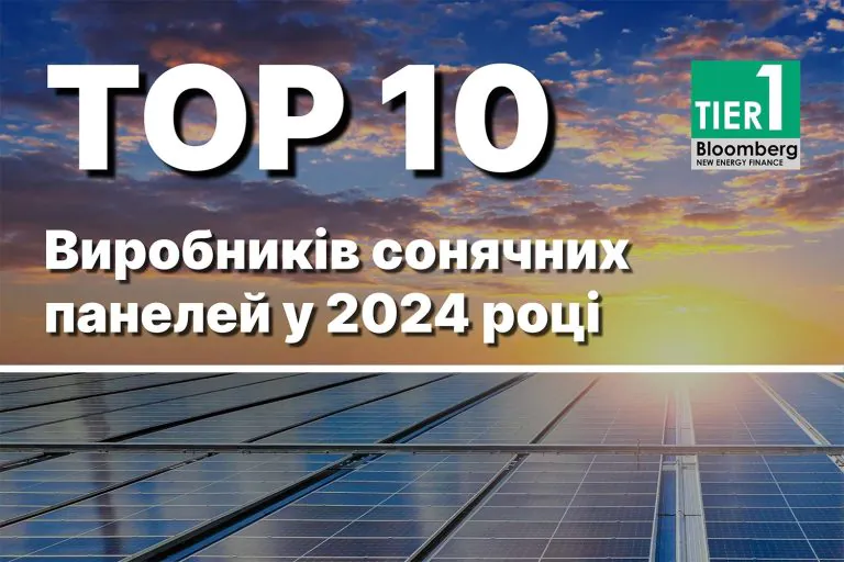 Рейтинг найкращих виробників сонячних панелей за версією Bloomberg Tier1 у 2024 році